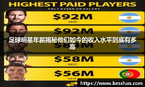 足球明星年薪揭秘他们如今的收入水平到底有多高